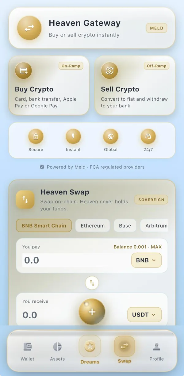 The Swap page: Heaven Gateway to buy or sell crypto, and Heaven Swap for on-chain swaps across networks